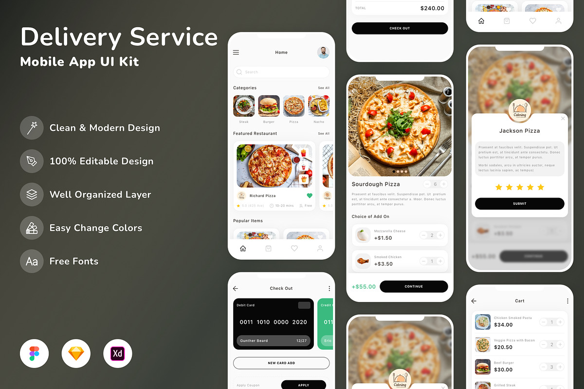 Delivery Service Mobile App UI Kit, an UI Kit Template by Betush (Photo 2 of 2)