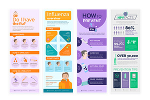 Pandemic Viruses And Flu Infographic