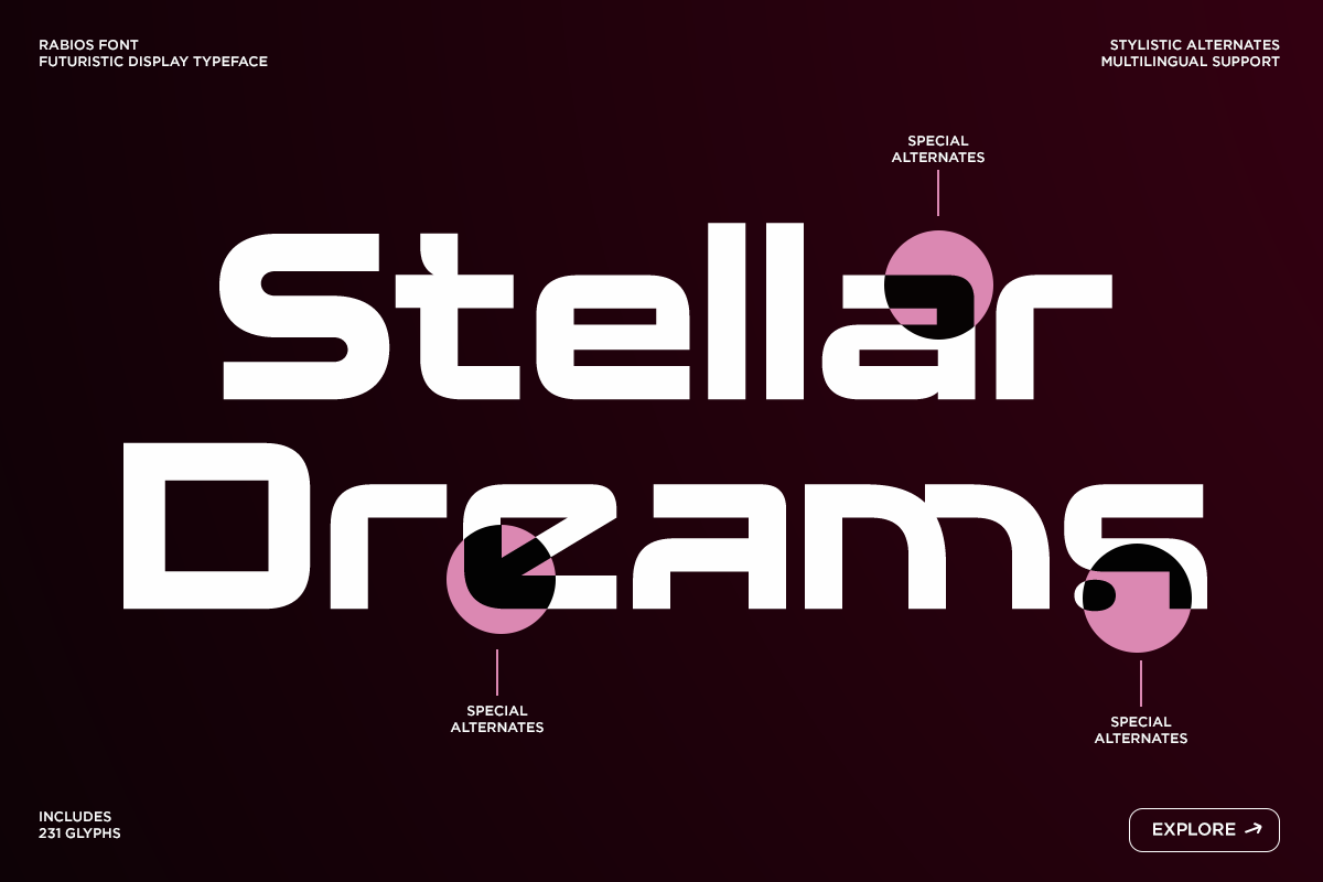 Rabios - Futuristic Tech Sans Font, a Sans Serif Font by Say Studio (Photo 3 of 10)