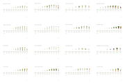 BBCH Growth Stages — 75+ Crops Set, a Presentation Template by Ilia Design (Thumbnail 4 of 5)
