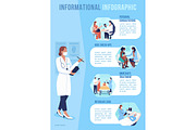 Hospital treatment flat template, a Poster Template by IMG visuals characters (Thumbnail 2 of 4)