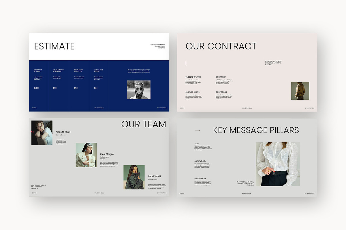 Wier : Minimal Design Google Slides, a Presentation Template by Punkl Camp (Photo 3 of 16)