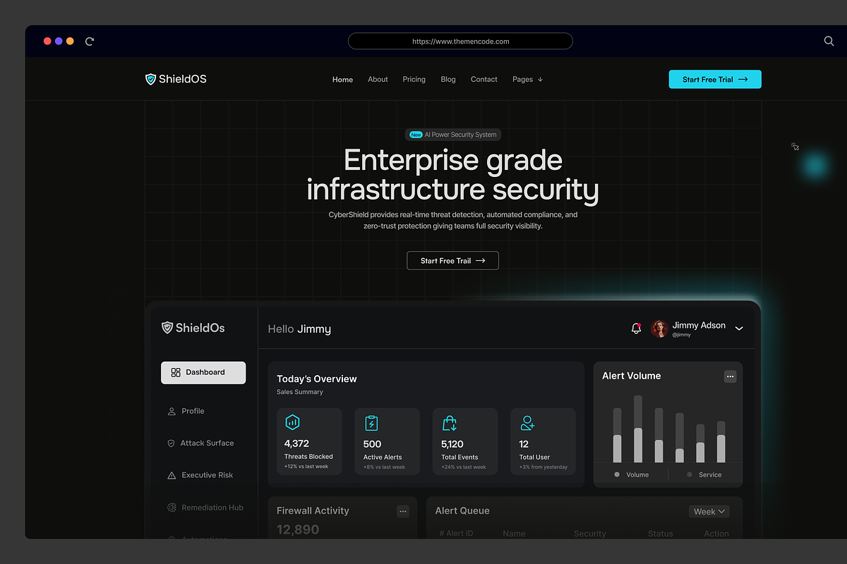 ShieldOS- Cybersecurity Figma UI Kit, an UI Kit Template by TNCFlow (Photo 1 of 5)