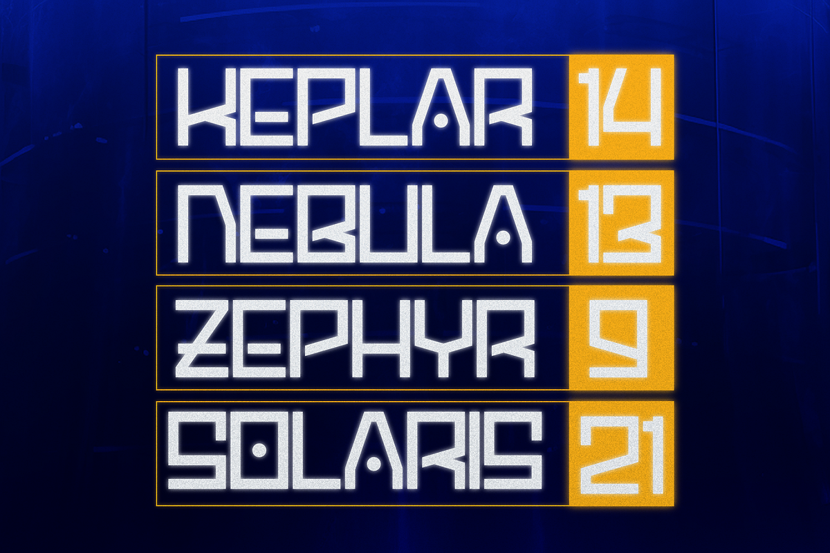 Naxero | Futuristic Typeface, a Sans Serif Font by gracetype_studio (Photo 6 of 12)