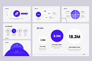 Circlo- Animated Presentation Bundle, a Presentation Template by MNML Agency (Thumbnail 20 of 63)