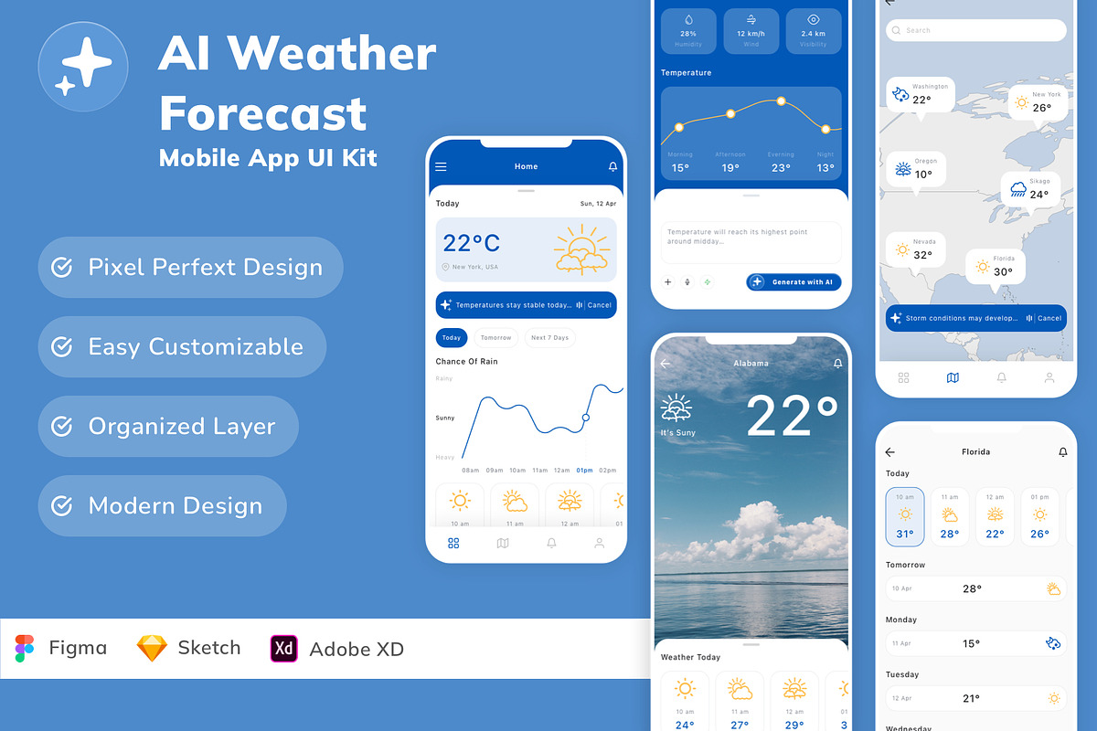 AI Weather Forecast App UI Kit, an UI Kit Template by Betush (Photo 1 of 2)