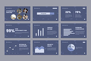 Presentation Investment Fund, a Presentation Template by TemplatesNow! (Thumbnail 10 of 14)