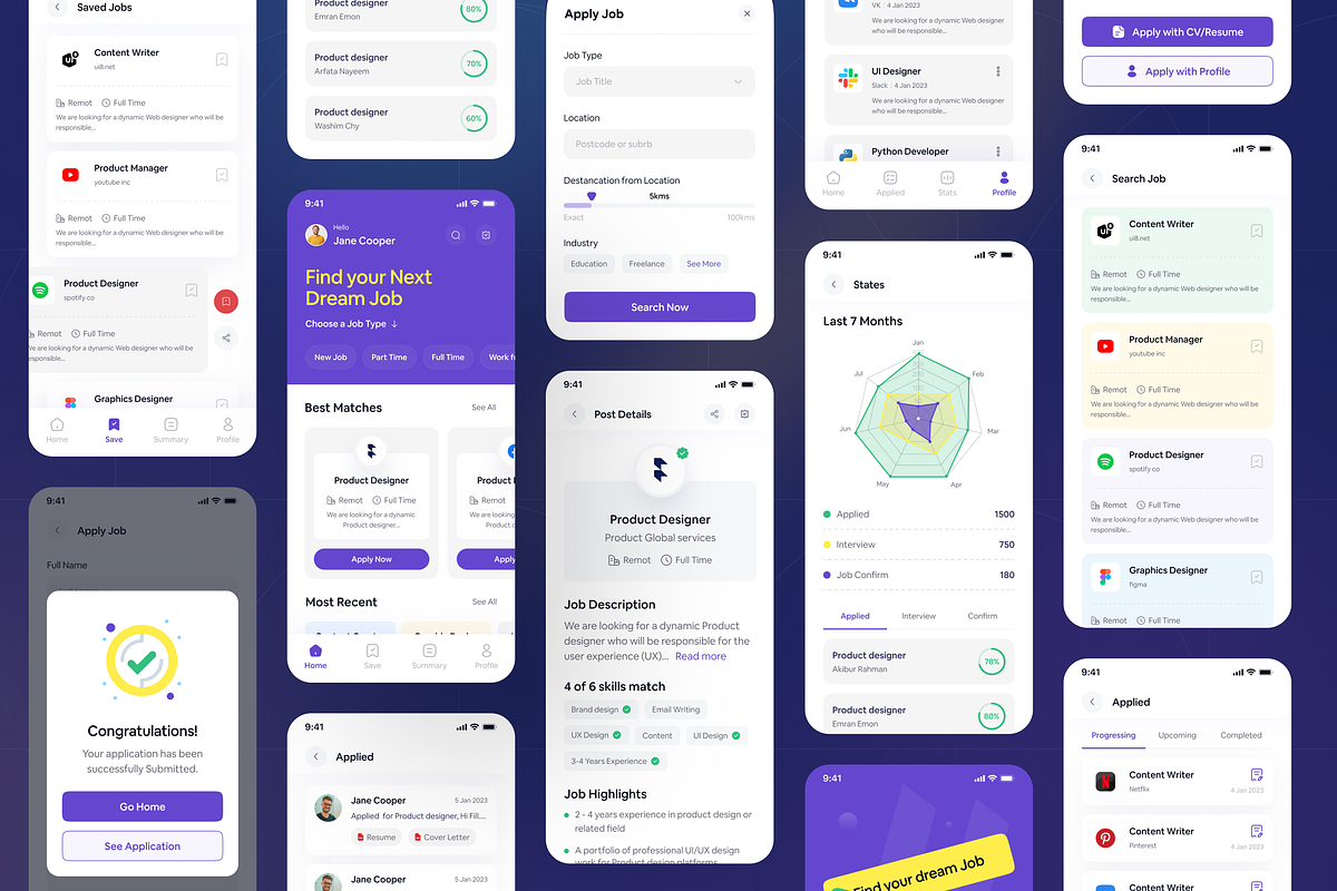 HR & Recruitment App UI Kit, an UI Kit Template by floxui (Photo 3 of 8)