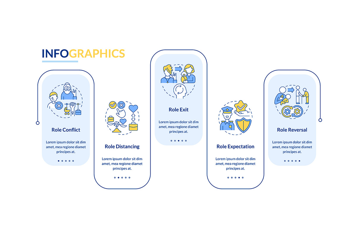 Social function concept infographic, a Templates & Theme by IMG Visuals