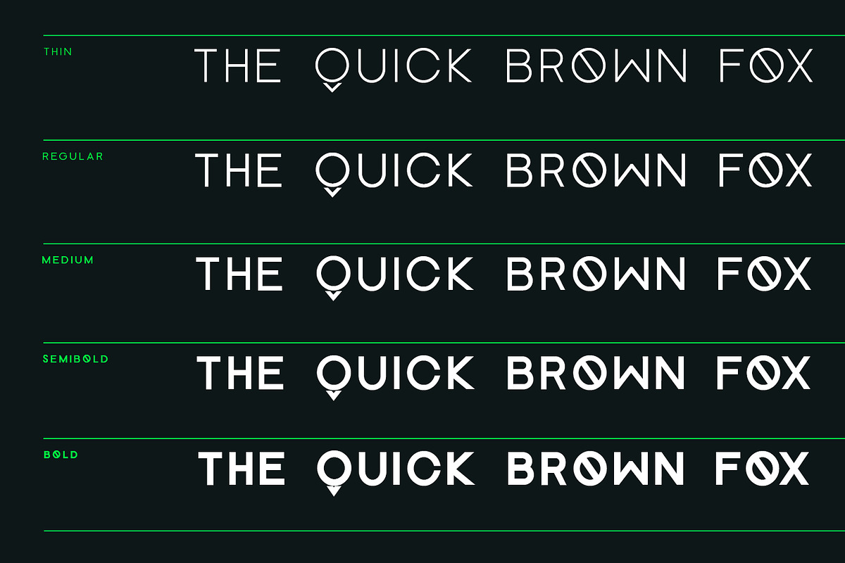Carbido Typeface Overview, a Sans Serif Font by Design Stag (Photo 3 of 8)