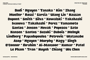 Discard – Bold Retro Display Font, a Serif Font by Bekhair Studio (Thumbnail 16 of 17)