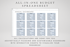 Digital Finance Spreadsheet Bundle