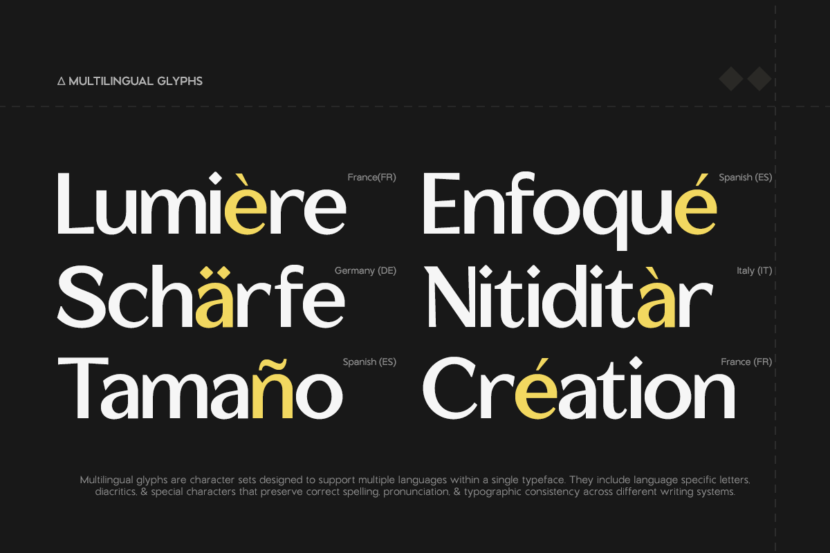 GC Mintaka - Elegant Display Sans, a Sans Serif Font by Glyphonic (Photo 8 of 15)