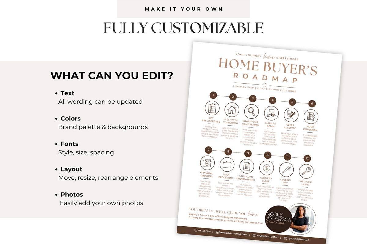 Real Estate Client Onboarding Bundle, a Flyer Template by BrandhavenStudio (Photo 8 of 10)