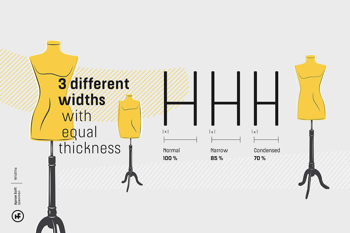 Apron Soft Condensed, a Sans Serif Font by Hurufatfont (Photo 6 of 12)