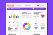 Human Resources Dashboard, an App Template by MightyDesign (Thumbnail 2 of 6)