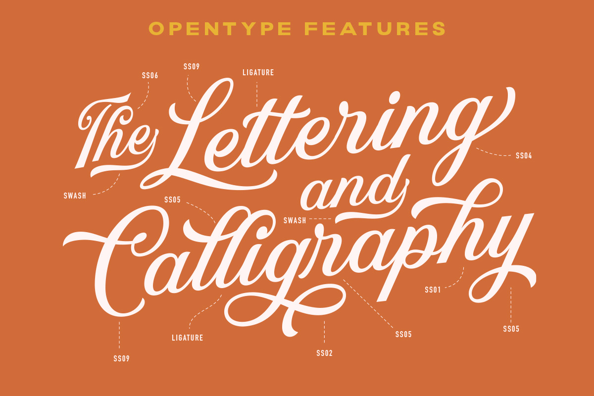 Morchain Script, a Script Font by Letterhend Studio (Photo 4 of 9)