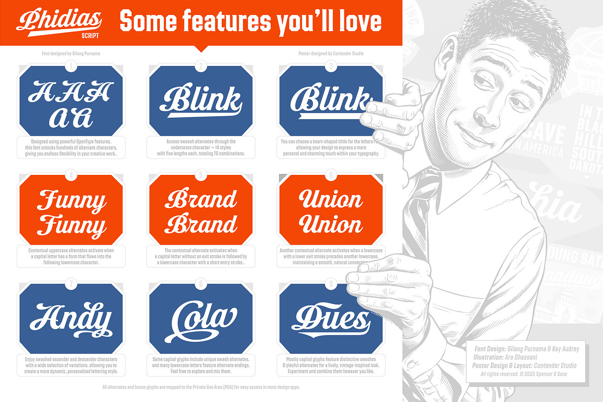 Phidias Font Collection, a Script Font by Spencer & Sons Co. (Photo 21 of 21)