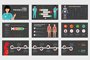 Yvra : Medical Vector Google Slides, a Presentation Template by Punkl Camp (Thumbnail 6 of 9)