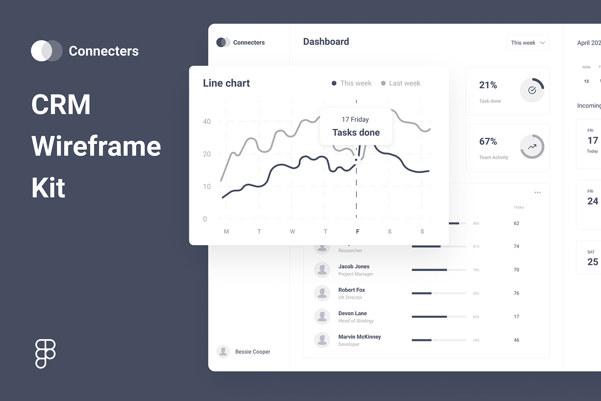 CRM Wireframe Kit, a Wireframe Template by vadim.zaycev (Photo 1 of 6)