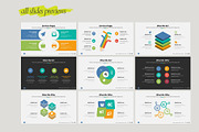 Bee-Type Corporate PowerPoint, a Presentation Template by WhiteGraphic (Thumbnail 9 of 28)