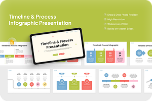 Process Infographic Google Slides, a Presentation Template by Annora Studio
