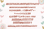 Christmas Kitchen, a Font by Mozatype (Thumbnail 10 of 11)