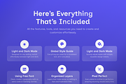 Investly - Investment App UI Kit, an UI Kit Template by Semusim Visual (Thumbnail 2 of 8)