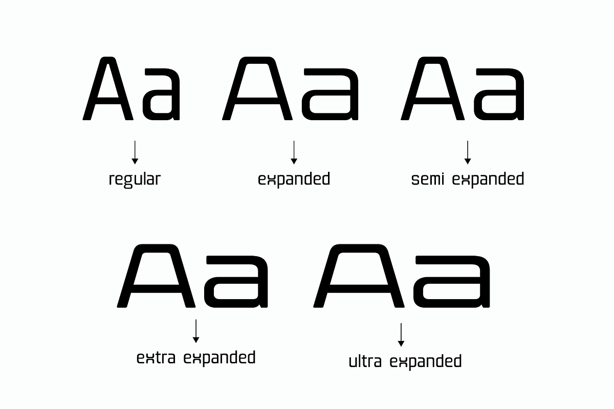 Northura - Modern Sans, a Sans Serif Font by HipFonts (Photo 8 of 10)