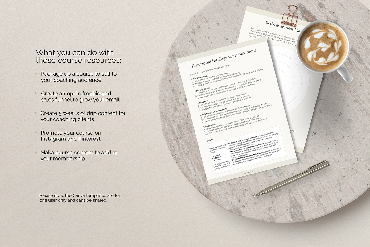 Emotional Intelligence Course Canva, a Templates & Theme by Miri Campbell (Photo 9 of 11)