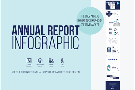 Annual Report Infographic