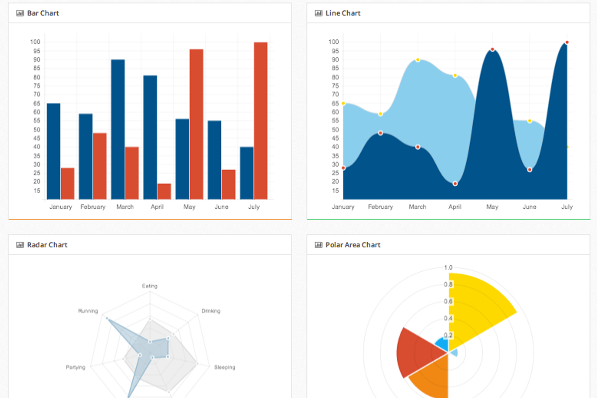 Bluewaves, a Bootstrap Template by Creative Themes (Photo 2 of 4)