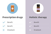 Mental health illustrations, a Healthcare Illustration by Little Bean (Thumbnail 5 of 7)