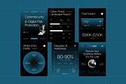 Cybersecurity Instagram Pack, a Social Media Template by fakhroo (Thumbnail 2 of 5)