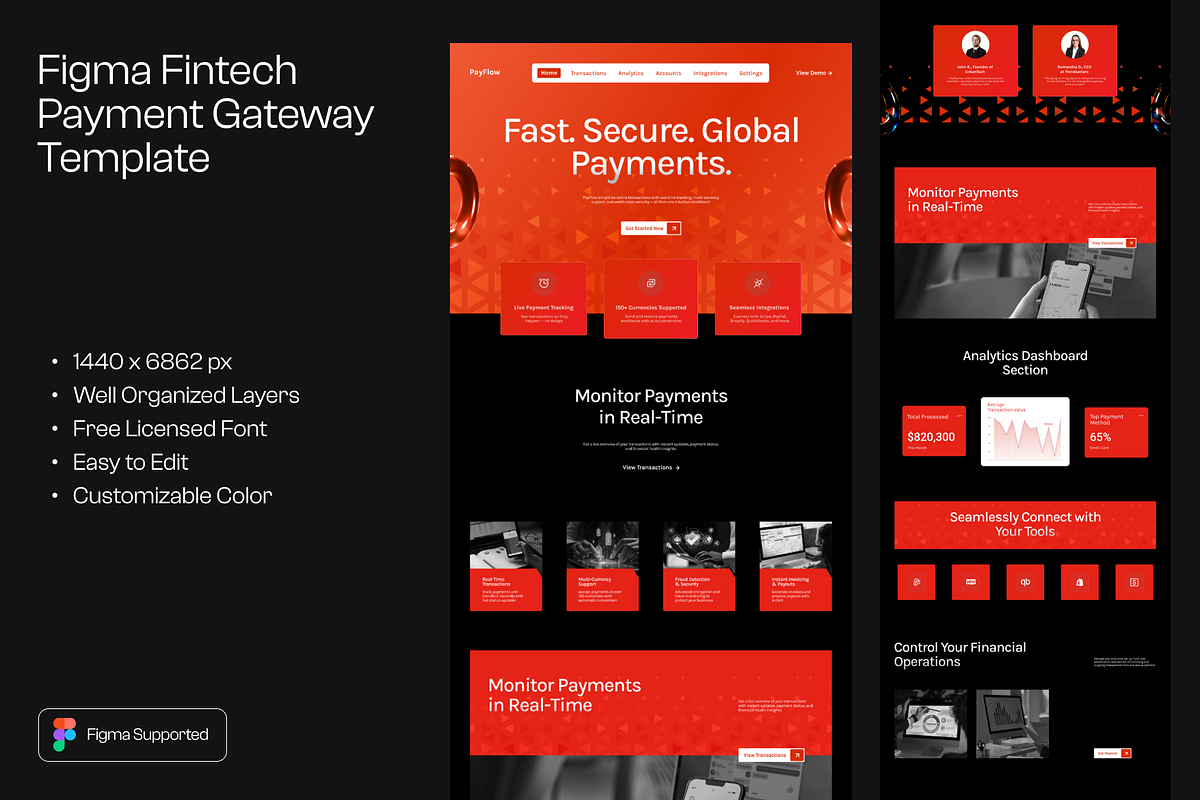 Figma Fintech Payment landing Page, a Landing Page Template by Musara (Photo 1 of 6)