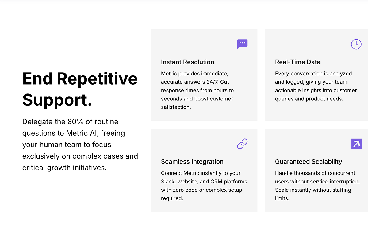Metric AI Chatbot: Wix Studio SaaS, a Wix Template by Webstify (Photo 4 of 5)