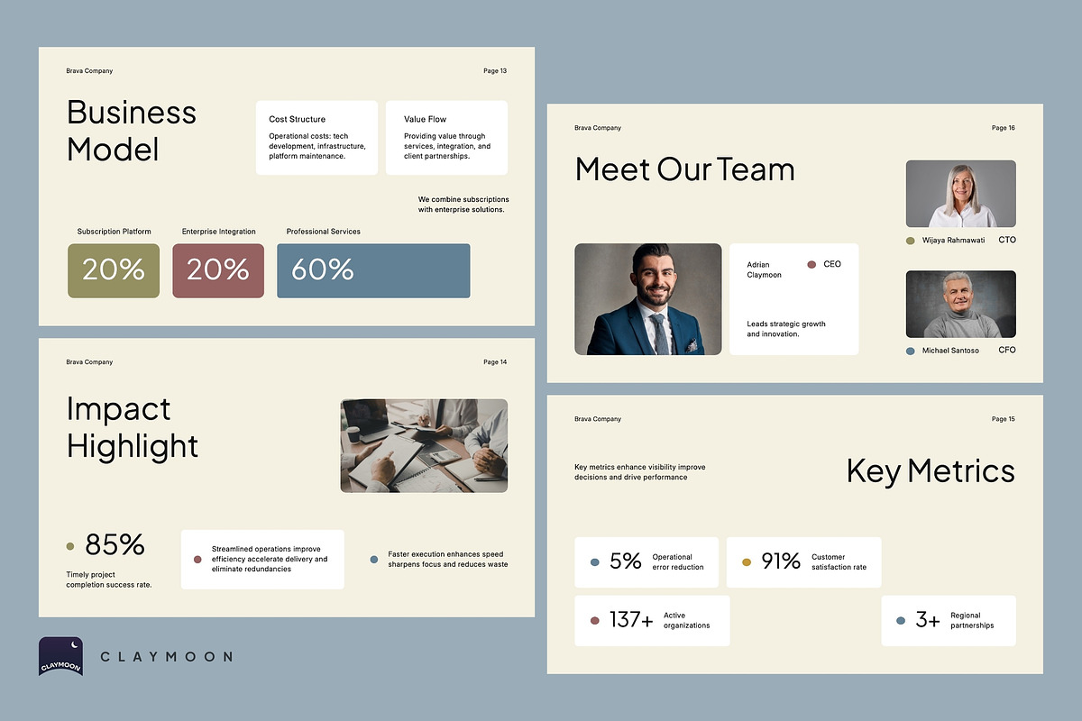 Company Profile & Business Overview, a Presentation Template by Claymoon Lab (Photo 5 of 7)