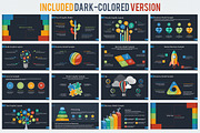 Nylika - Powerpoint Presentation, a Presentation Template by ProfessionalSlide (Thumbnail 3 of 4)