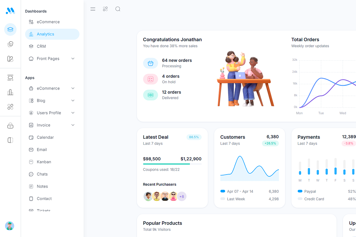 MaterialM Nuxt Js Admin Template, a Templates & Theme by WrapPixel (Photo 9 of 15)