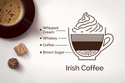 Coffee Recipes Icons, an Outline Icon by Sonya Illustrations (Thumbnail 5 of 6)