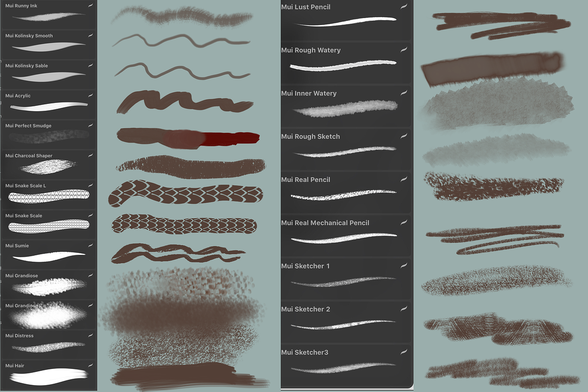 Master manga paint procreate brush, a Brush Add-On by Meisanmui (Photo 7 of 10)