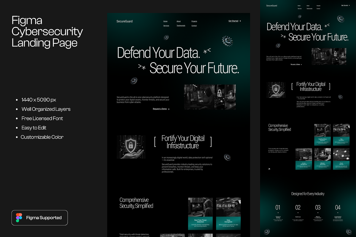 Figma Cybersecurity Landing Page, a Templates & Theme by Musara (Photo 1 of 5)