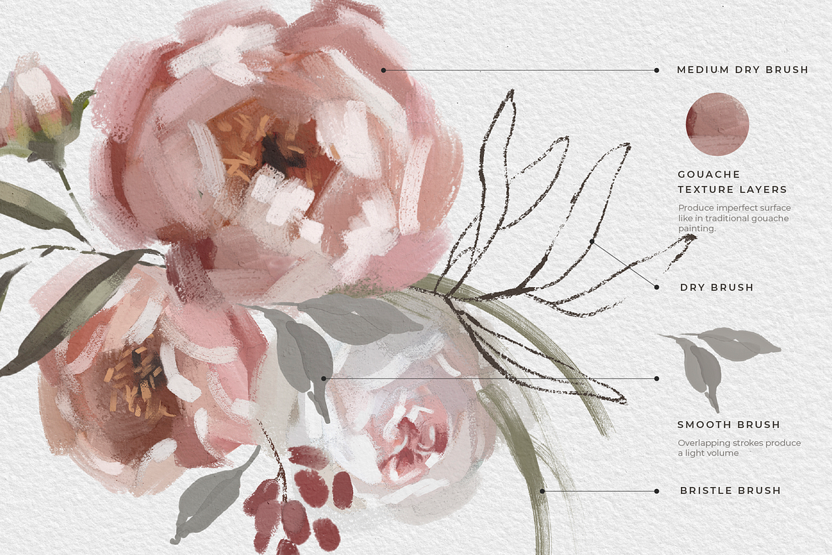 Procreate Gouache Brush Set & Paper, a Brush Add-On by Katsia Liat (Jazwinska) (Photo 5 of 9)