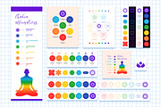 CHAKRA SYSTEM graphics collection, a Healthcare Illustration by LiiaLonn Studio (Thumbnail 4 of 6)