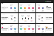 Timeline PowerPoint Templates, a Presentation Template by Warna Works (Thumbnail 22 of 24)