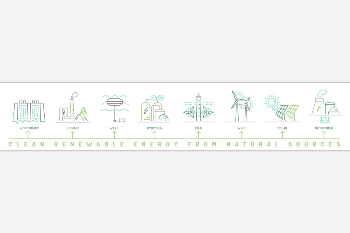 Renewable energy types. Outline icon, a Technology Illustration by Anna's Shop