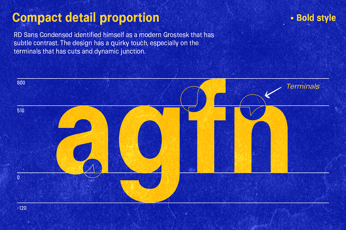 RDS Condensed - Modern Type, a Sans Serif Font by M-Sarif (Photo 4 of 10)