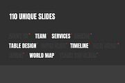 Ash - Smooth Animated Presentation, a Presentation Template by MNML Agency (Thumbnail 7 of 23)