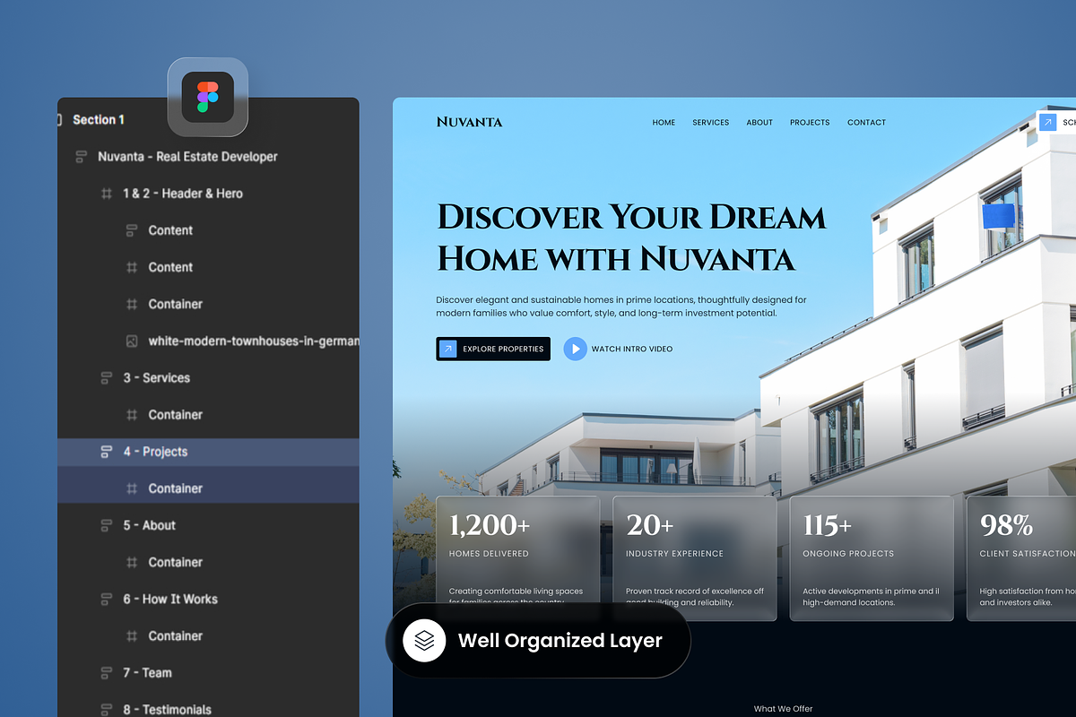 Nuvanta - Real Estate Developer preview 2