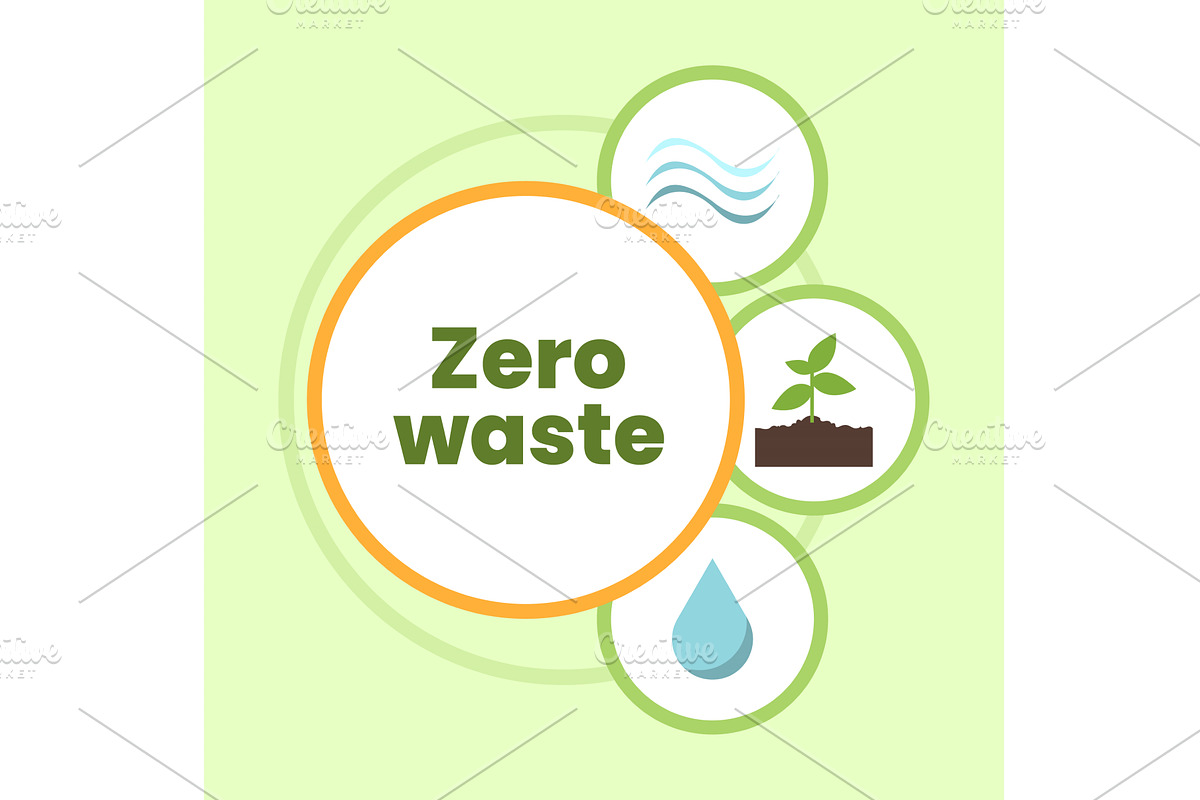 Zero waste initiative highlights, an Illustration by okskukuruza